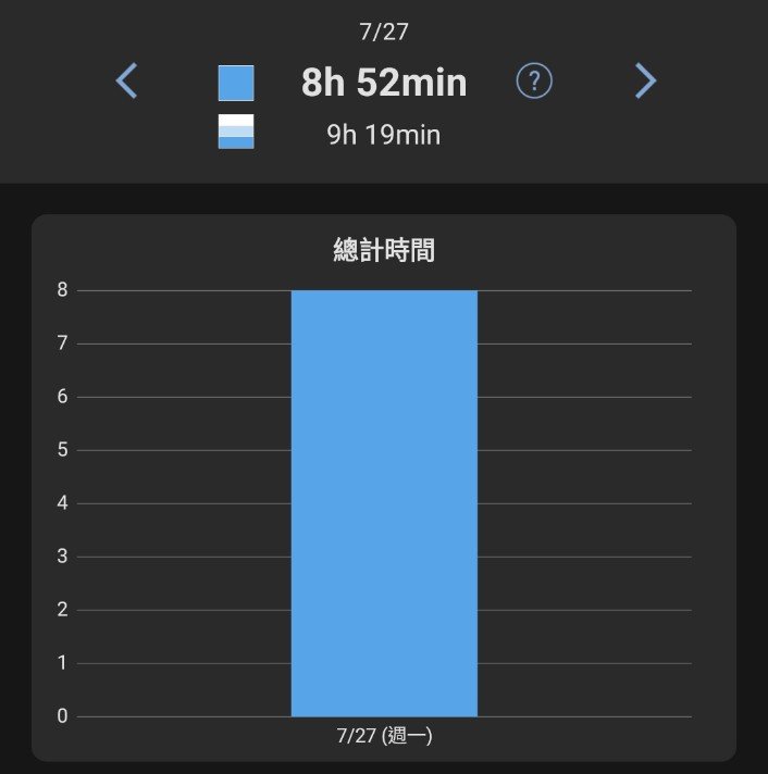 Momo_StudyBlog tweet picture