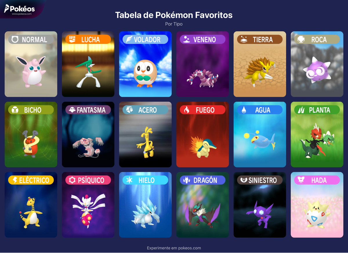 brnwilli's tweet photo. Aaaaacho que a minha tá assim. Um Pokémon representa a linha inteira dele, pra salvar espaço ☝️ https://t.co/qbINnm0mV4