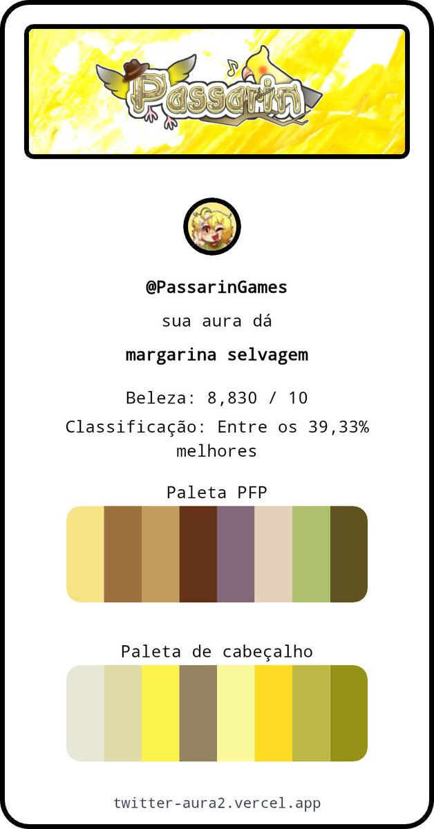 Passarin | Vtuber Calopsita | ZNT CREATOR 🕹️ tweet media