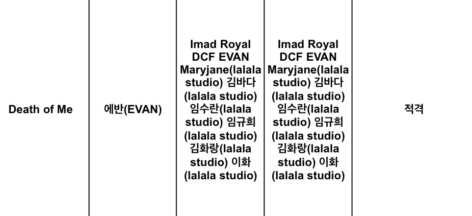 evanmoncheri's tweet photo. #EVAN’s “Death of Me” has been approved by KBS broadcasting standards (KBS 가요심의결과 7.15 Report)

📰 https://t.co/8Bi20V8M1r

#에반 #李羲承 #ヒスン https://t.co/CAdeymJqJA