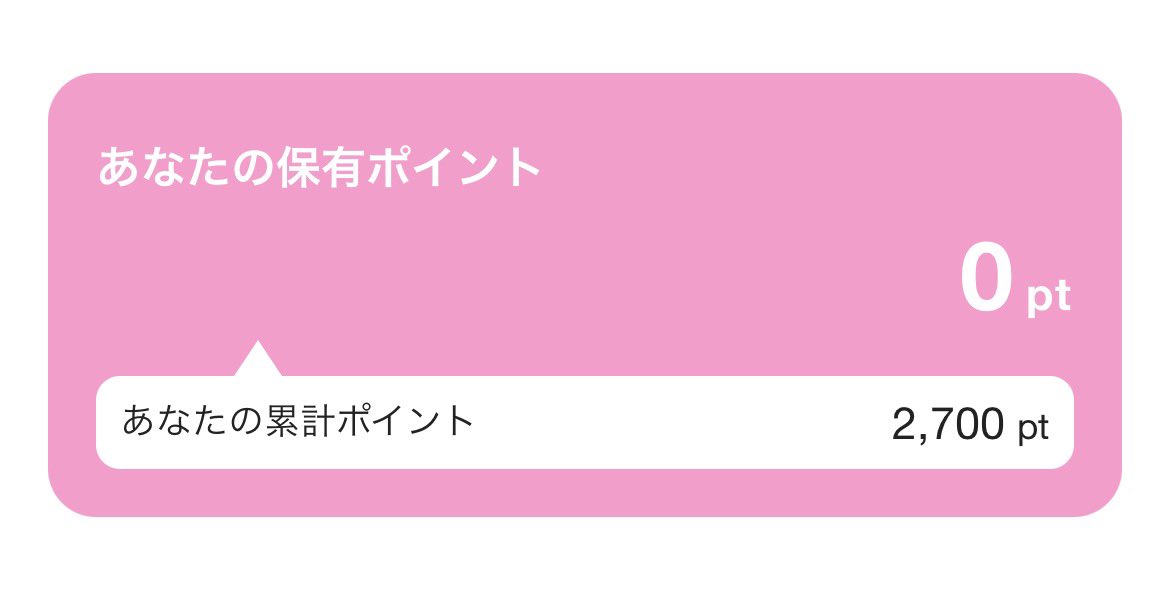 null tweet media