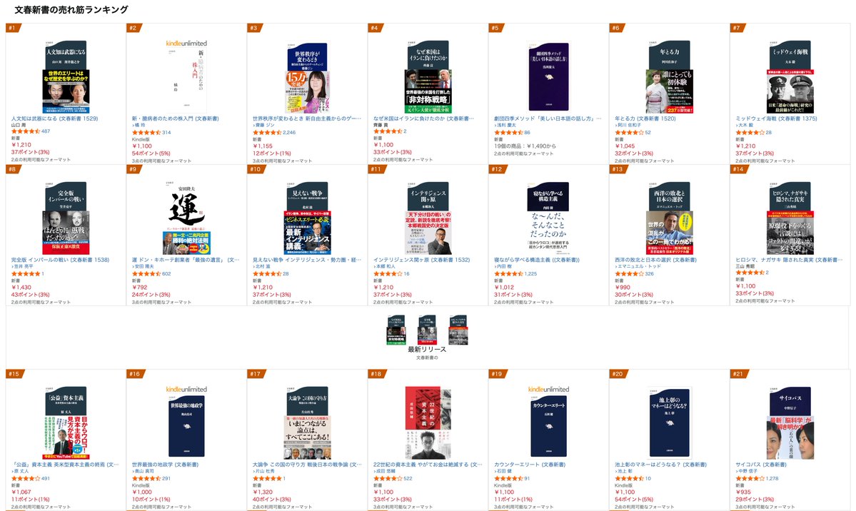 shu_yamaguchi's tweet photo. 4月発売以来、文春新書ではずっと1位を維持しています。変わらぬ高評価に感謝！ https://t.co/Nuza3I8Fxz