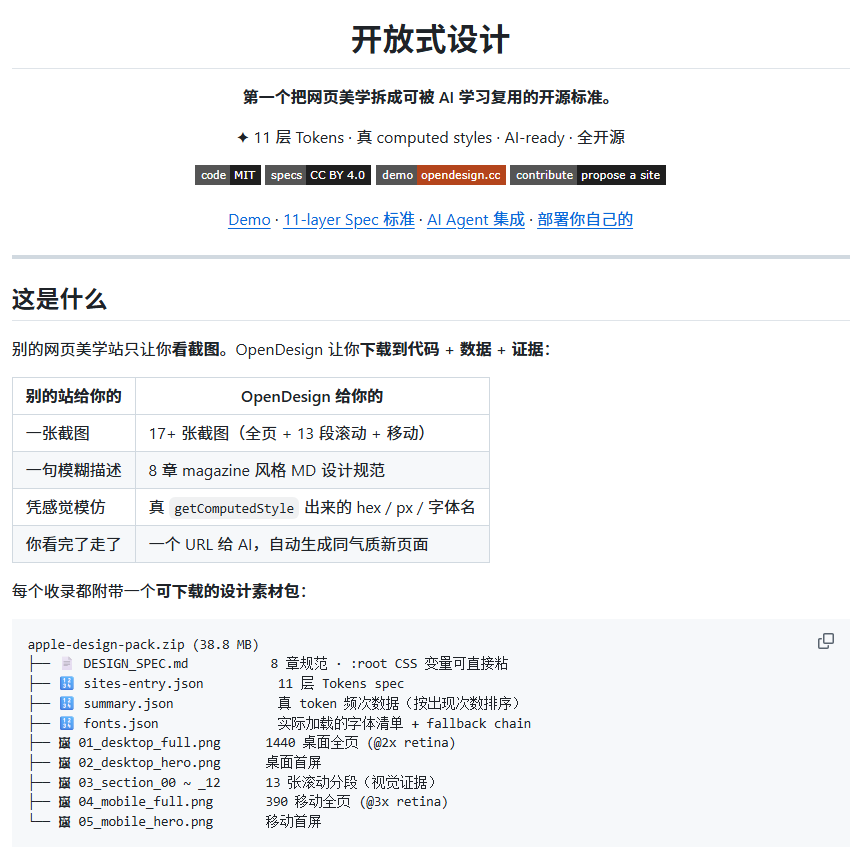 CycleDecoded's tweet photo. 抄大厂UI/复刻好看的网页，最痛苦的不是写组件，而是手动去控制台一个个元素抓颜色、字体、间距和 Shadow。  

这个开源项目 opendesign（基于 Playwright + Vision LLM），直接把任何目标网站的视觉 Design Tokens 给自动化逆向提取出来了。  

1️⃣ DOM 自动化渲染：底层用 Playwright 真实运行浏览器，提取计算后的 CSS 样式（Computed Styles），连带伪类和动态状态全抓下来。
2️⃣ 多模态视觉校验：结合 Vision LLM 多模态能力，对布局层次、色彩规范进行归一化校验，自动剔除杂乱脏代码，只生成标准化的 Design Tokens。
3️⃣ AI Prompt / Code 准备就绪：直接导出标准化 JSON / CSS 变量或可以直接塞给 Claude Code / Cursor 的 Markdown 规范文件，开发前端时让 AI 按这套 Token 还原，精度直接拉满。  

适合谁冲：
前端开发者、独立开发者、产品经理，或者正在做 AI 原生界面 UI 还原的同学。

💡 使用提醒：
提取出来的 Tokens 适合作为样式参考与系统构建基础。在商业项目中使用时，注意侵权风险，避免直接 1:1 硬套原版的品牌标识和特有资产。  

🔗 项目地址：
https://t.co/RGVMOVrpem