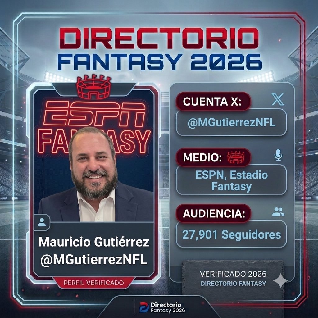 FantasyBowl's tweet photo. Presentamos este proyecto pensado para la comunidad: 

Directorio Fantasy en español 2026

Una guía imprescindible con los analistas, creadores y voces más influyentes del Fantasy Football en español para encarar la temporada 2026.

Y arrancamos con un personaje que no necesita presentación:

El referente absoluto y pionero en México. 

• @MGutierrezNFL
• Fundador de @EstadioFantasy1
•l +27.9K apasionados en su
comunidad

Si juegas Fantasy, seguir su contenido es un requisito.

Guarda este post y sigue el hilo para descubrir a todas las voces de la industria.