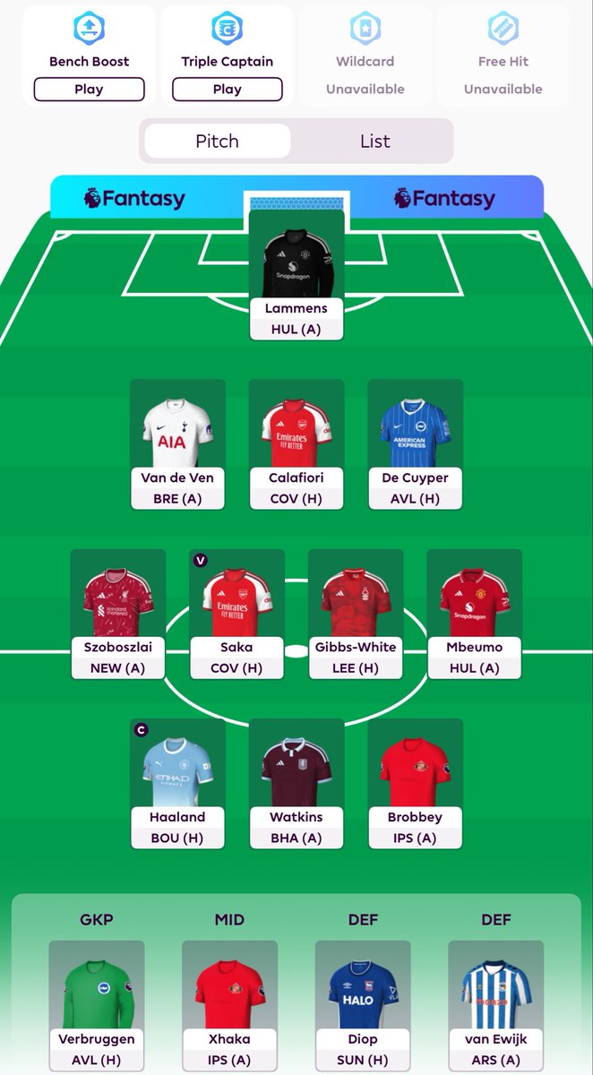 AjsportN's tweet photo. @Mangoline_25 My first FPL Draft 👇🏽 https://t.co/ufk2A9Rn18