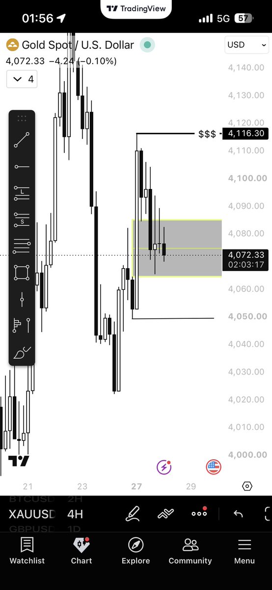 MP_Trading_BTC's tweet photo. I will not talk a lot but watch out

#trading $NDAQ $XAUt https://t.co/VzF3rJaomu