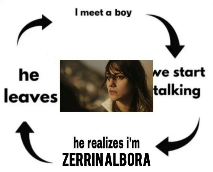kayzercins's tweet photo. #zerrinalbora https://t.co/T3CnhdDwqA