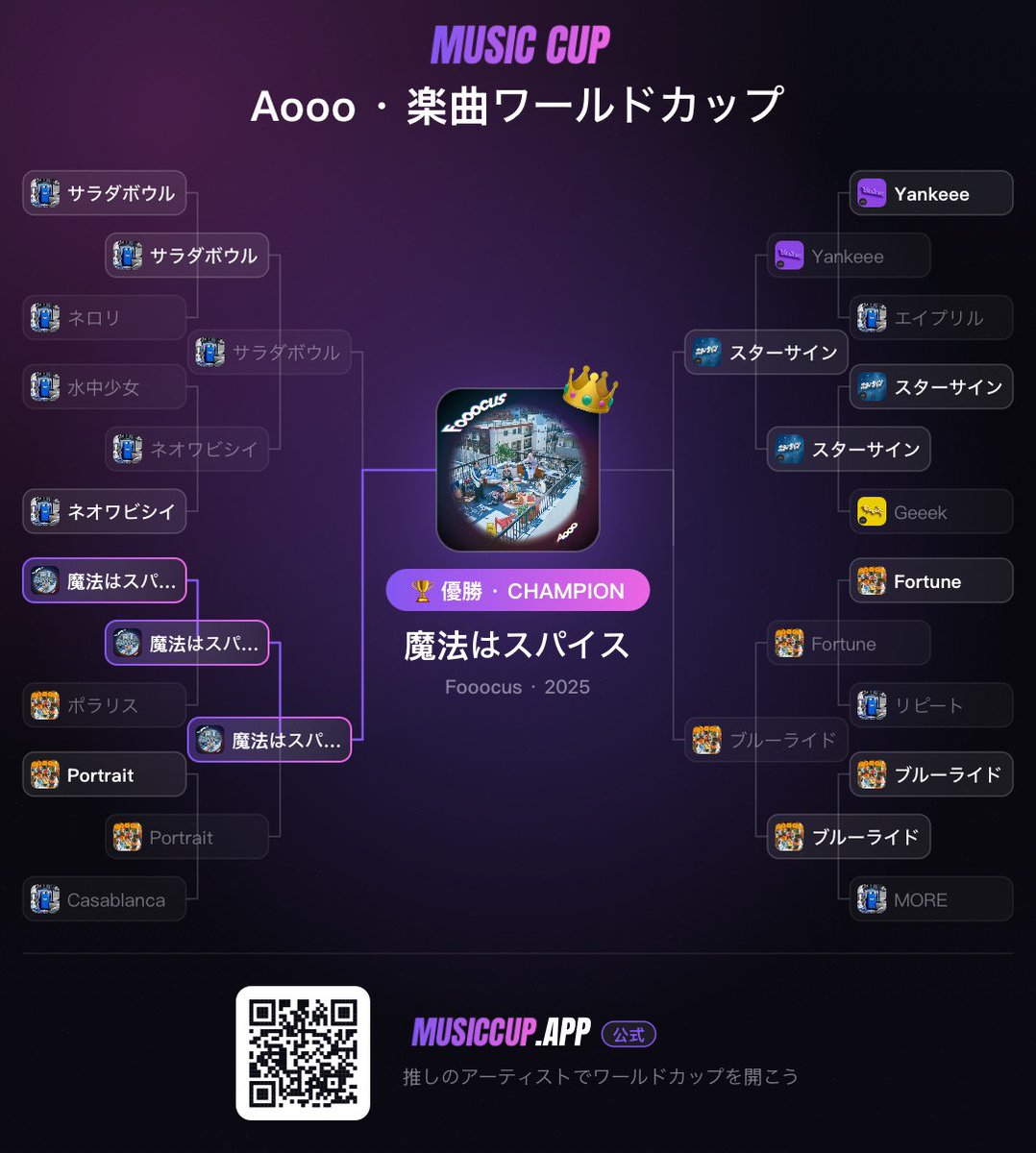 oooooo_Aooo's tweet photo. やっぱり魔法はスパイスなんだよなー
#Aooo https://t.co/iJ4pWcJZcz