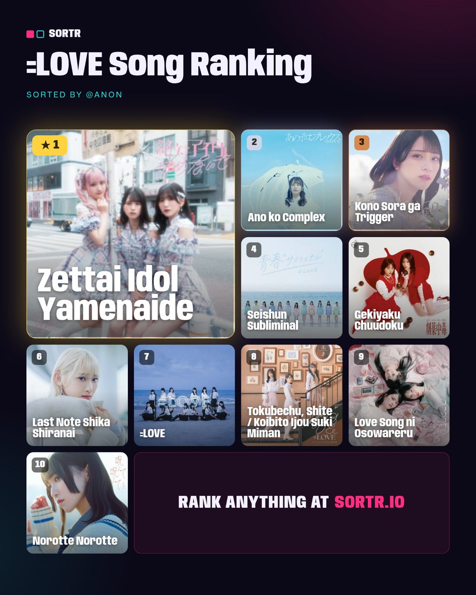 bangnaachan's tweet photo. Love all the songs tapi zattai ai tuh kaya ada sesuatunya gitu, especially it's maika's comeback song after hiatus huhu https://t.co/RJmacjs4vt