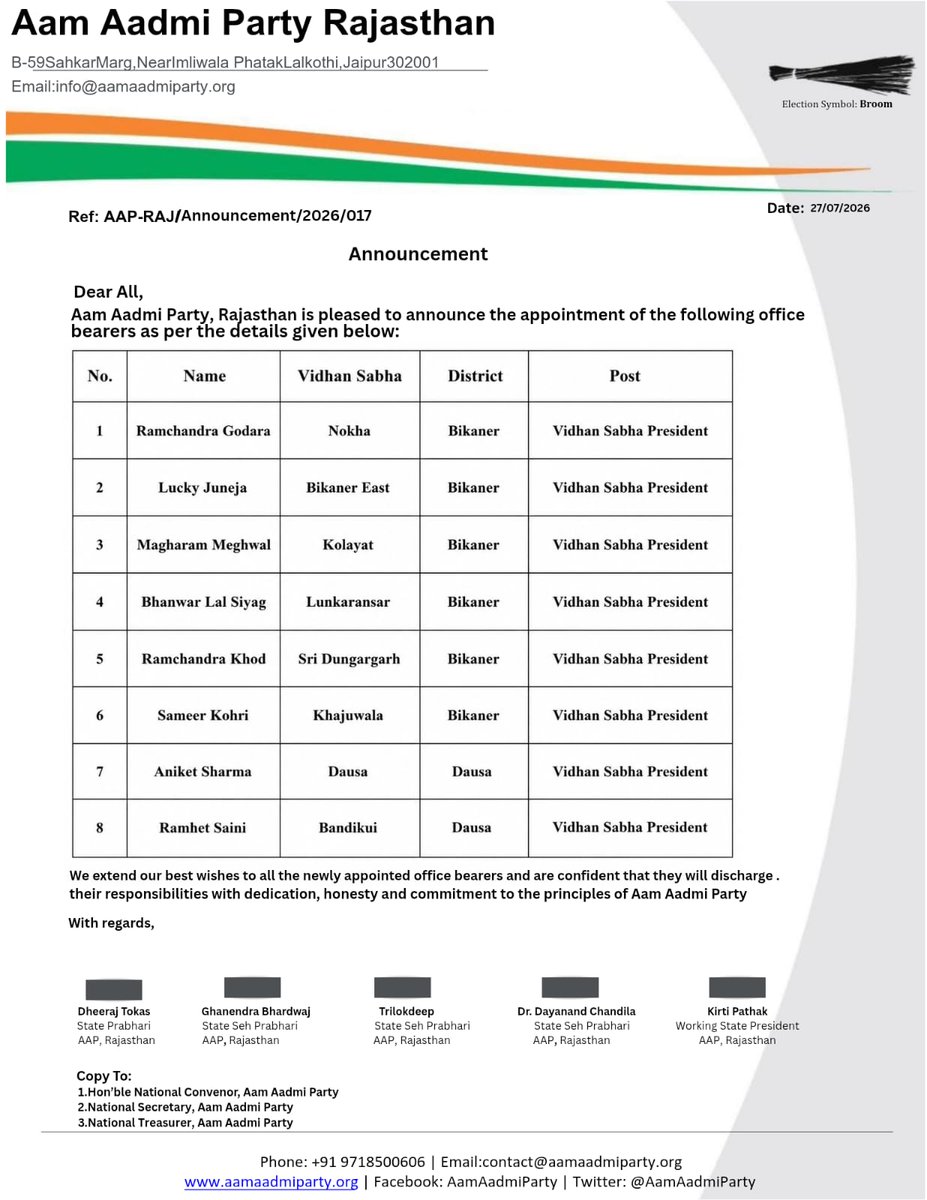 AAPRajasthan's tweet photo. ⚠️ANNOUNCEMENT⚠️

The Party hereby announces the following office bearers .

Best wishes to all 💐

@DheerajTokas2 
@GhanendraB 
@kirtispathak 
@AamAadmiParty https://t.co/LQ7iYaUzvF
