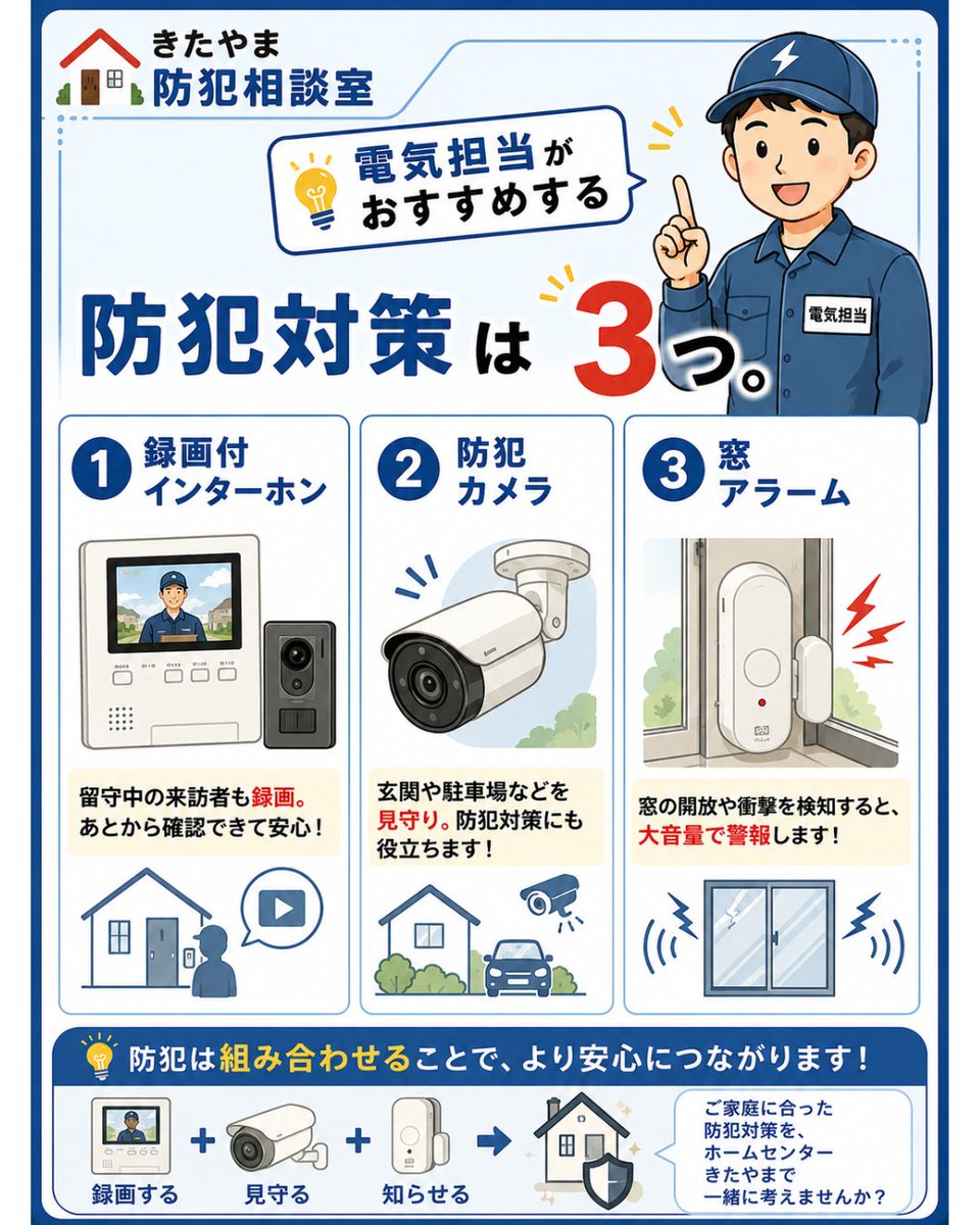 hckitayama's tweet photo. 「まだ大丈夫」と思っていたら、工事日程が埋まってしまうことも…。

防犯設備やエアコン取替工事のお問い合わせが増えています😊
ご相談だけでもお気軽にどうぞ！
ご依頼はお早めに。

#ホームセンターきたやま
#防犯カメラ
#エアコン設置
#住宅用防犯設備の購入設備に対する支援事業 https://t.co/lLTHAajabK