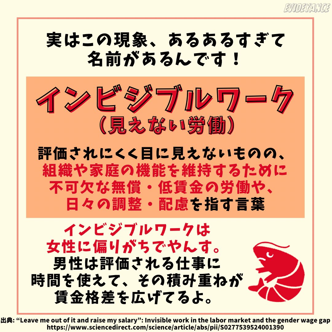 EVIDEyaNCE's tweet photo. なんか私ばっかり職場の雑用をやっている気がする…と思ったことはありませんか？実はこの現象、あるあるすぎて名前があるんです！

#エビでやんす #見えない労働  #invisiblework #インビジブルワーク https://t.co/PMyR6SWRCE