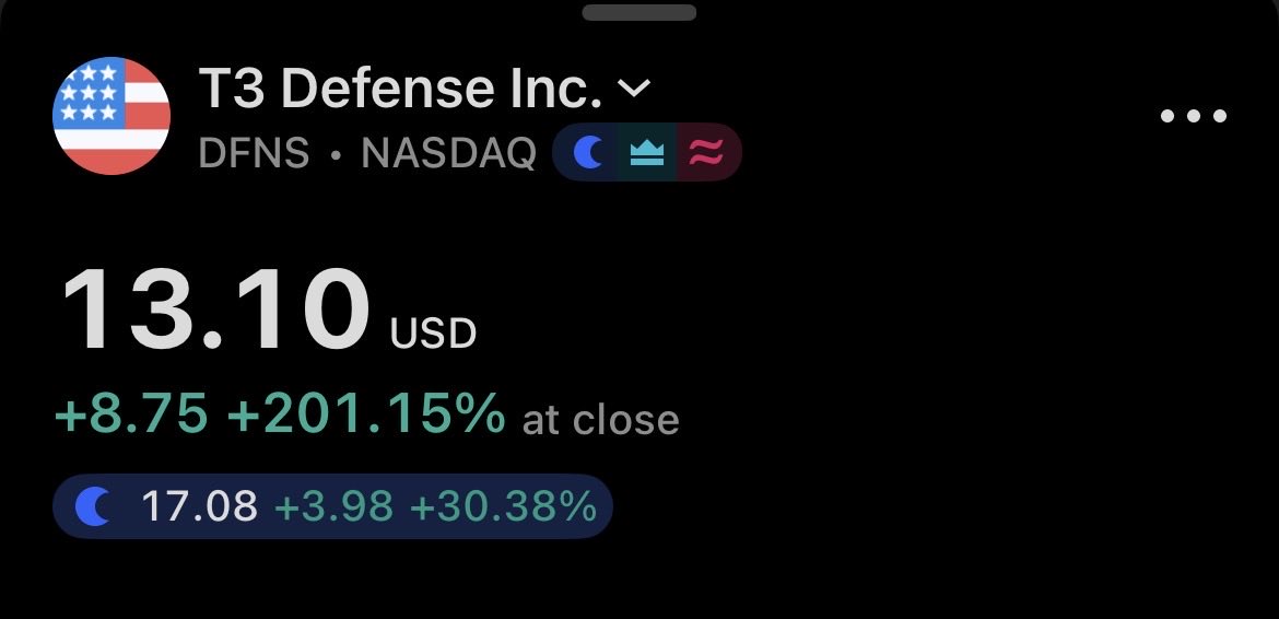 wasit_finance's tweet photo. سهم $DFNS و ربح دبل و اكثر 🔥🔥

ربحكم بالسهم يصل 145% 🤯🤯✅

عن اى مضاربات لحظية تتحدثون 🫣🚀

للإنضمام لقناة التيلقرام ⬇️ 

https://t.co/O4H9zBa3dF

#السوق_السعودي #السوق_الأمريكي https://t.co/56PvUmLayE