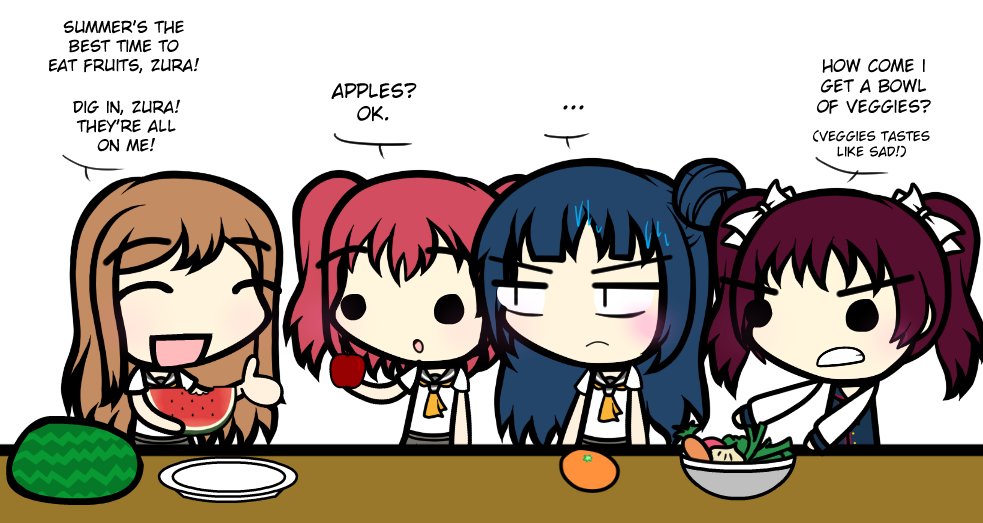 Today's Maru - Day 880 maru treats the gang with fruits 🍎 #Aqours