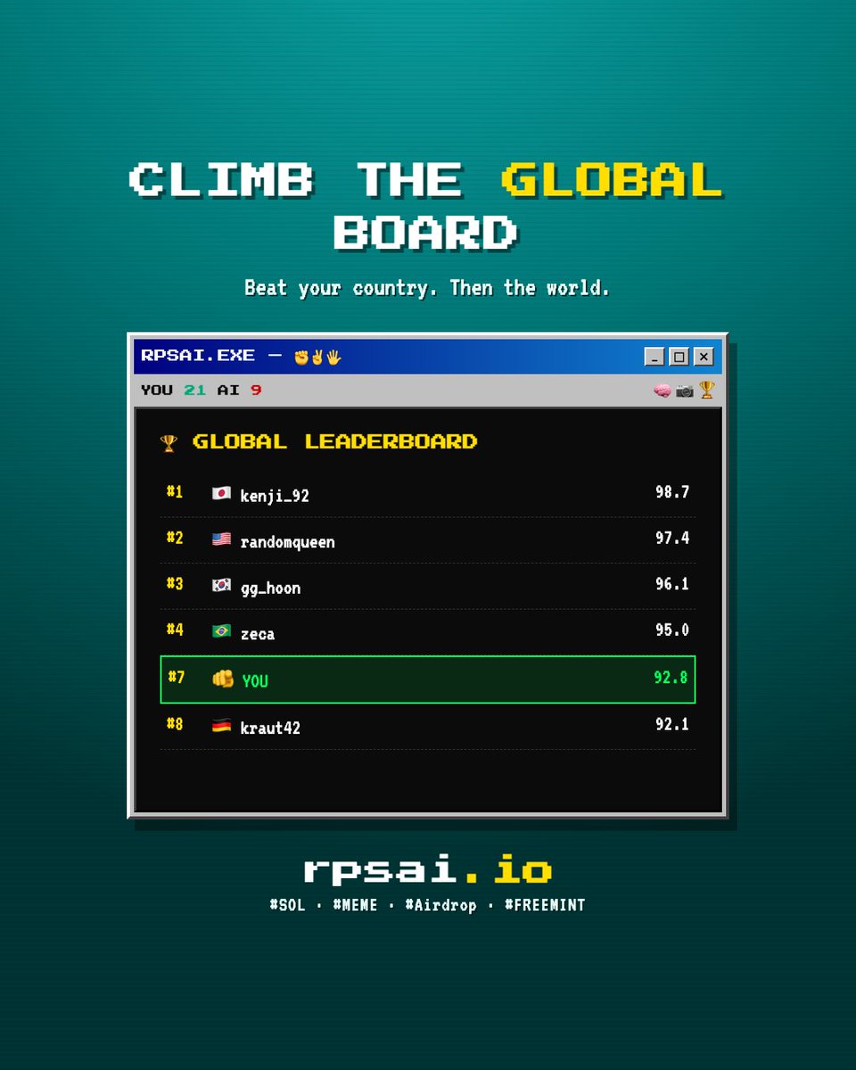 openname_ai's tweet photo. โก RANDOM IS THE ONLY WIN.
8 billion humans. 1 mind-reading AI. The oldest game on Earth, now for SOL MEME COIN.
Jump in from any phone, any second โ beat the AI, earn the airdrop. ๐ชจ๐โ๏ธ
#RPSAI #SOL #MEME #Airdrop #FREEMINT
https://t.co/LURXENRvrZ https://t.co/tD6aW1CZyJ