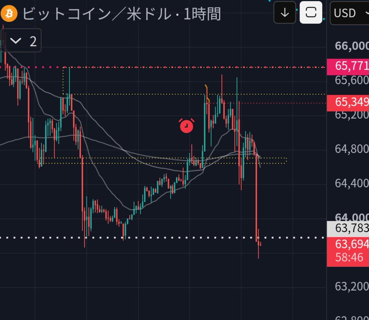 incometax1939's tweet photo. これは寝てる https://t.co/4sNSbZsh6s