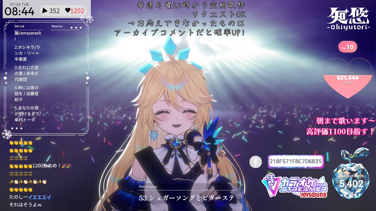 chiyutori_vs's tweet photo. 配信お疲れさまでした！
無事に今日の未明を超えることができて嬉しいです。

同接490↑、高評価1200↑、リアクション62万↑でした✨
告知なしかつ遅い時間に急に始めた耐久だったのに達成させてくれてありがとう。

今日は色々なことの吐露もできてよかったです！
これからもよろしく！ https://t.co/5WtP5QuqYB