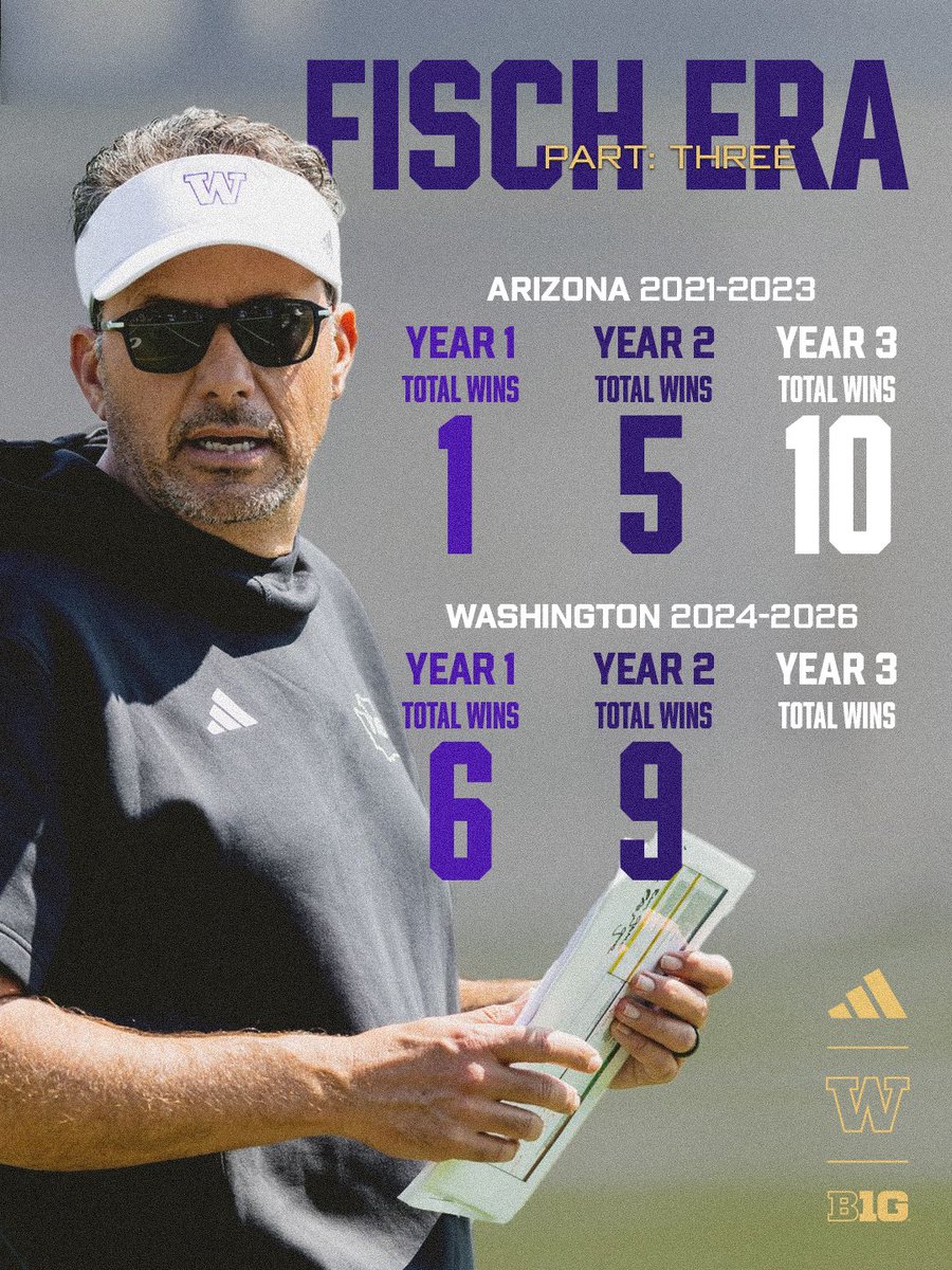 UW_Football's tweet photo. A man on a mission. @CoachJeddFisch has done this before. Fisch Era: Part 3 📈 https://t.co/8ctZbKLu41