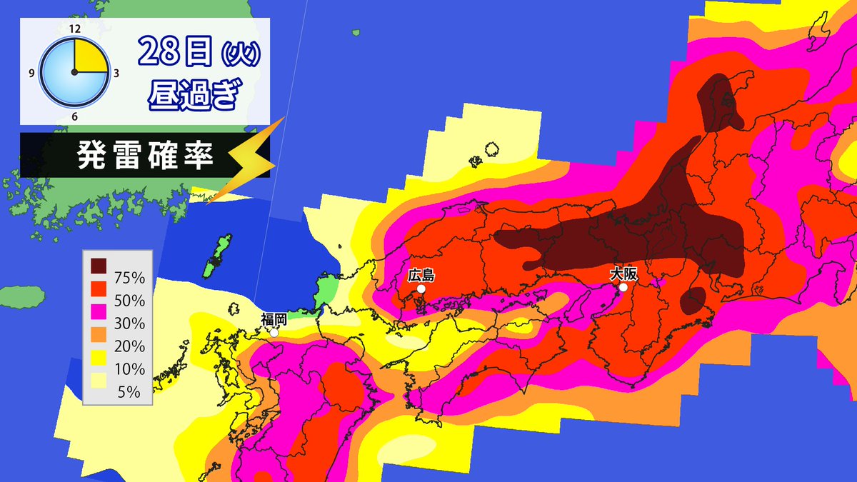 広島 28日（火）天気 #熱中症警戒アラート】 ✓広島市の最低気温は27.7