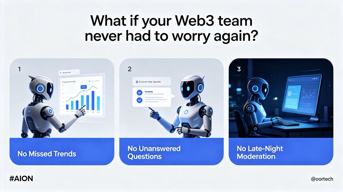 KingFearles66's tweet photo. 🧵My Thread: 

📌 (1/6)
What if your Web3 team never had to worry about missing a trending topic, unanswered community questions, or late-night moderation ever again?

🔗 That's the future #AION is building—not with one AI, but with an entire team of AI agents.

@oortech 👇 https://t.co/eTwbKLGv3B