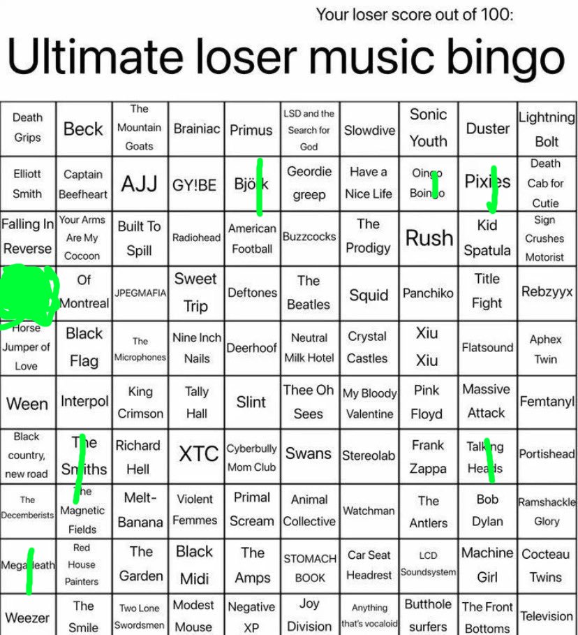 2Alcoholic2Dog's tweet photo. @a_hiding_person Proud to listen to good music (most of my faves aren't on here) https://t.co/IixoXy7ivc