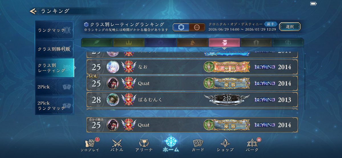 Quat3280's tweet photo. ナイトメア、ビヨンド団子すぎて2勝したら78→25位なのウケる https://t.co/U6dvD0U6SI