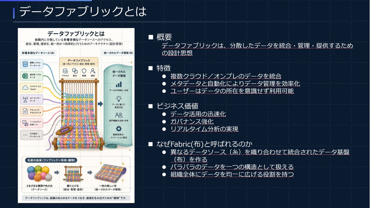 roulgonzaress's tweet photo. 本日19時~はMicrosoft Data Analytics Day(Online) 勉強会があります。
よろしくお願いします!!
興味のあるところ、ご都合の良い時間帯だけでも、ぜひ、ご参加ください。
#mdpjp #microsoftfabric
https://t.co/KqWzhqPvSh https://t.co/lh02ix47uC
