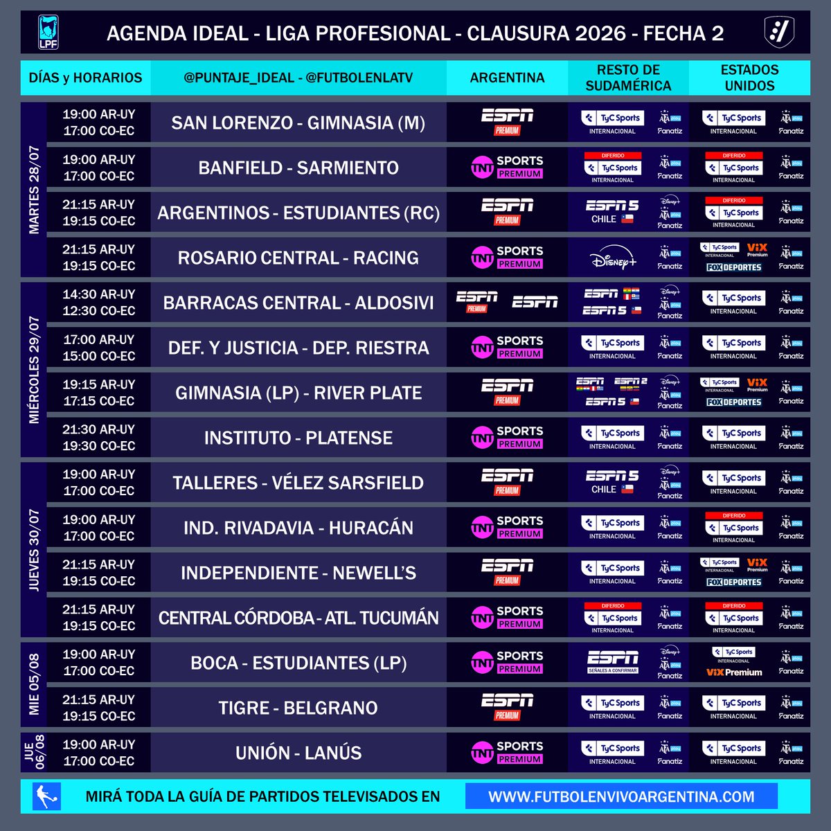Puntaje_Ideal's tweet photo. ⚽ #AgendaIdeal 🇦🇷 | Esta semana arranca la fecha 2 del #TorneoClausura2026 de la LPF.

➡️ Los partidos de los 3 equipos que disputan los 16avos de Sudamericana se jugarán la semana próxima.

📌 Mirá toda la guía de partidos televisados en Argentina 🇦🇷 en https://t.co/xJP9PFEMap https://t.co/zNykwR5cOI