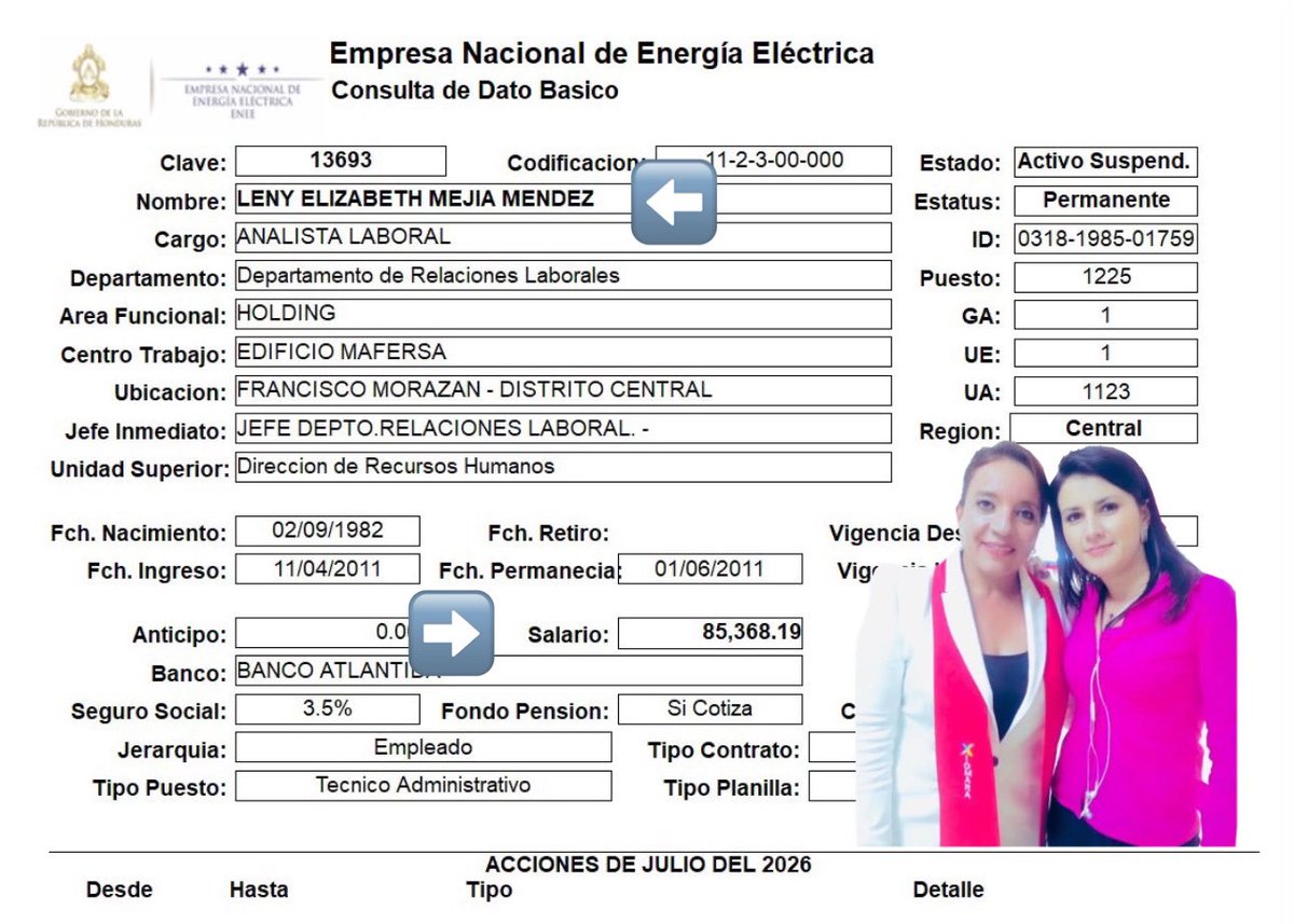 Mariodiaz03's tweet photo. Pucha @CesiaMejiaHN con razón le pasa tirando mañana, tarde y noche al gobierno de Tito Asfura. 

No nos había contado que @XiomaraCastroZ le tenía a sus hermanos en el ENEE con sueldos de: +85K y +41K. 

Bien calladito se lo tenía picarita. https://t.co/x3lXI8SjWy