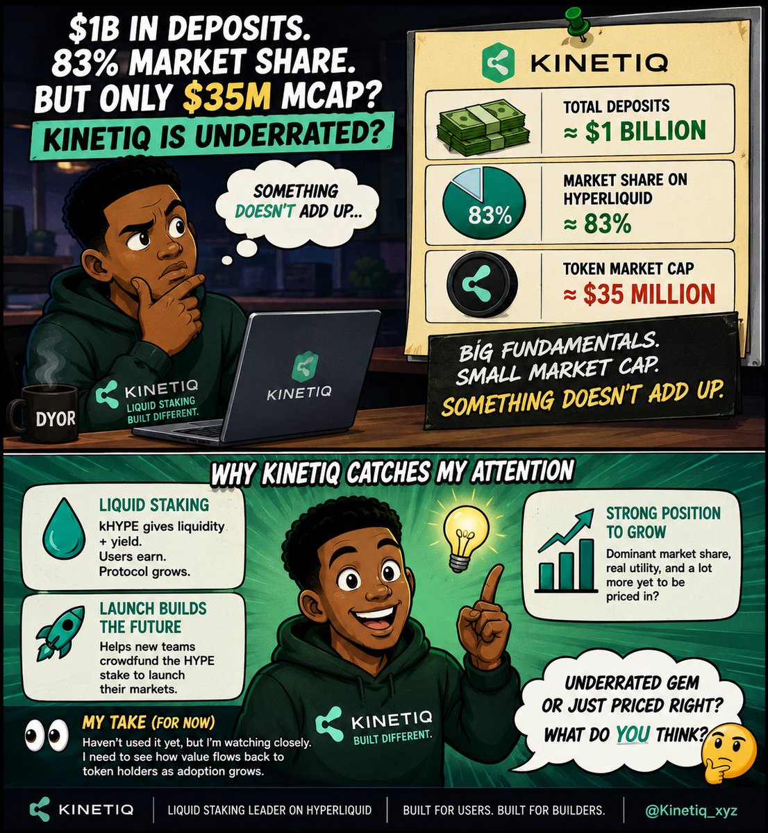 GreatTimot39646's tweet photo. 1/ We often hear that crypto rewards hype.

But every now and then, a project makes me wonder if the market is overlooking fundamentals instead.

Kinetiq is one of those projects. 🧵 https://t.co/ZiOIIshmiO