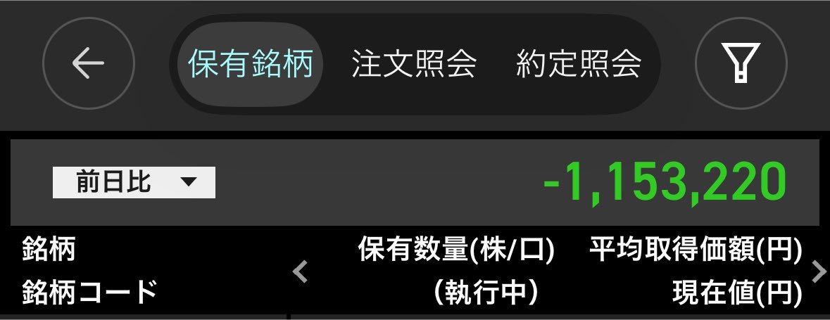 RRRRUUUUIIIIII's tweet photo. 被弾🥲 https://t.co/UIRvzF05Jt