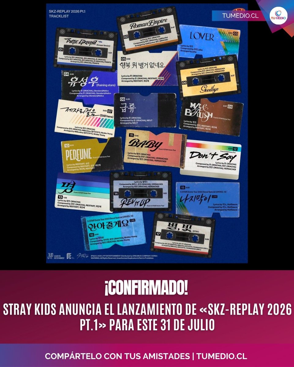 TuMedio's tweet photo. Stray Kids confirma el lanzamiento de su esperado álbum digital "SKZ-REPLAY 2026 Pt.1" para este viernes 31 de julio como parte del #2026STAYweeK. 

#StrayKids #STAY #SKZ_REPLAY_2026 #SKZ #SKZReplay #2026STAYweeK 
📸: Instagram / realstraykids https://t.co/DDe0y8XiSd