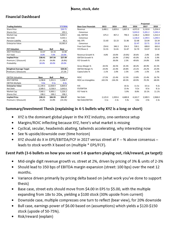 gregoryblotnick's tweet photo. Basic 2-page stock memo template for ppl to use -- this is version 3.0 or 4.0 since the first one in Summer 2025

Note: this is 100% art, no science. My opinion is just one of many. I will link to the Paragon short pitch though below as I think it's a good "aspirational" 2 pager.

(1/3)

Here is what I think is a clean format.

PAGE ONE:
 
--summary dash (takes up first 50% of page.
--investment thesis in 3-5 bulletpoints
--event path, exit px target, valuation, r/r, base/bull/bear.

You can see below that fit should fit CLEANLY and not look cramped. Majority numbers. Very little words.

To me thats a great flow for page one. All the #'s are in the dash, then "here's the setup" and here's the path to getting paid over next 1-8 quarters.

Don't copy my text too precisely, I bet there's typos, its gobbledygook - its just there as a very loose guide for what you want to be talking about.

So right there, PAGE ONE, that's like 90% of a pitch. Before the mf turns to page two, he's gonna be interested, or he's gonna say "this shit sucks."

It should make clear: Here's the stock today, based on P/E * EPS. Here's where I see EPS for FY2, and here's where I see P/E going as my above FY2 EPS becomes consensus. Price target upside 30% base, then some quick bull/bear flexing for r/r.

PAGE TWO:

I left this wide open for the most part. Chances are, you wrote 10-15 pages on this shit. This page two should be where you take the BEST OF THE BEST, from those 15 pages, and cram it into one page.

I gave ideas, but there is no right or wrong.

Remember: In the Paragon pitch, there is no headers, nothing. He just came with 4 paragraphs of text on page 1, 4 paragraphs of text on page two, and bang, that shit was a wrap.

So, I'm posting this because people send me a lot of really badly formatted pitches, just 8 pages of straight text. 

I am a nice guy, generally. But I have met 200-300 "Dickhead PM's." I am fluent in Dickhead PM voice. I know exactly where in your pitch the DPM will say "LOL this is trash, get the fuck out of my office." 

So your pages 1-2 need to be absolute lightning. That's what I'm trying to emphasize. Pages 3 to 30 will be in the shredder if pages 1-2 suck.

But some mix of these (esp page 2), should be enough to make the pitch. Remember, a pitch is a 90-120 second exercise. If you can't get it done in that time, if they aren't interetsed in 90 secs, your pitch is trash or its too verbose. So keep shrinking it.

I will post links to Paragon below just so you can see that "2 pages is too small wahhh" - no, its not, that motherfucker did in 2 pages what wouldve taken you 20. So its possible.

Going forward, I am just going to reply to most DM's with this post, and say "dude, you gotta condense it more -- too many words -- not enough numbers." Because the Dickhead PM is not gonna make it to page 3 if pages 1-2 are trash.

If I sound like a hardass, well, its better that you get dunked on by some random internet loser, than face-to-face for a pod seat that would change your life.

HTH, and again, if anyone else (professional) has a better format, please post your 2-pagers directly below this. I am not an authroity and I am constantly tweaking these formats because I've found them using them in private/SMB/operating roles as well. So its a lifelong exercise.

END

Good luck pitching,
GB