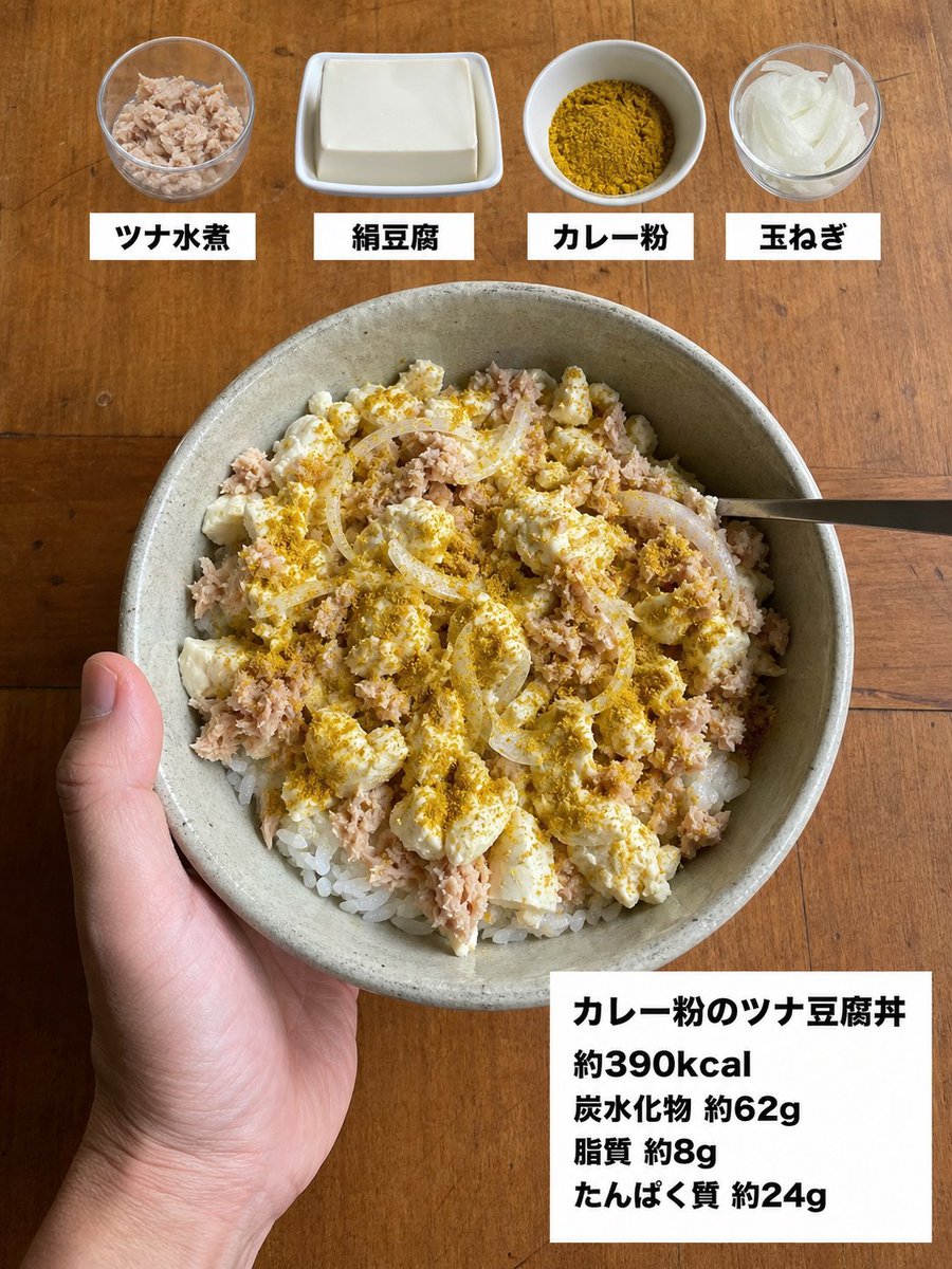 biyou_takumi_'s tweet photo. お金をかけない方が痩せます。

ただ、納豆と豆腐だけだと3日で飽きます。

太らせているのは味じゃなく、油です。
味は濃いままでいけます。

・キムチ納豆やっこ丼
・カレー粉のツナ豆腐丼
・黒酢と七味の蒸し鶏丼
・塩昆布とめかぶの納豆茶漬け

全部200円前後。
薄味を我慢しなくて大丈夫です。 https://t.co/7SyjtgDtX3