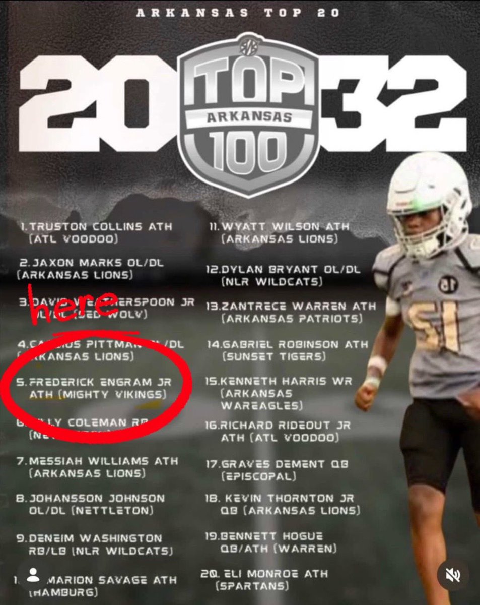 thefredericke's tweet photo. They counted me out. God wasn’t finished. Ranked #5 in Arkansas, battled back from a spinal cord stroke, and now I’m ready to get back on the field. Coaches, I’m ready to work. 🏈 #AGTG #RecruitMe #ClassOf2032 https://t.co/sgJBBnEGQ1