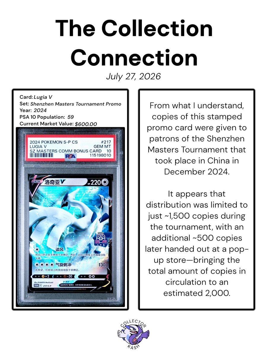 collectorkash's tweet photo. The Collection Connection - Issue No. 3 https://t.co/TTyqxzq4Ik