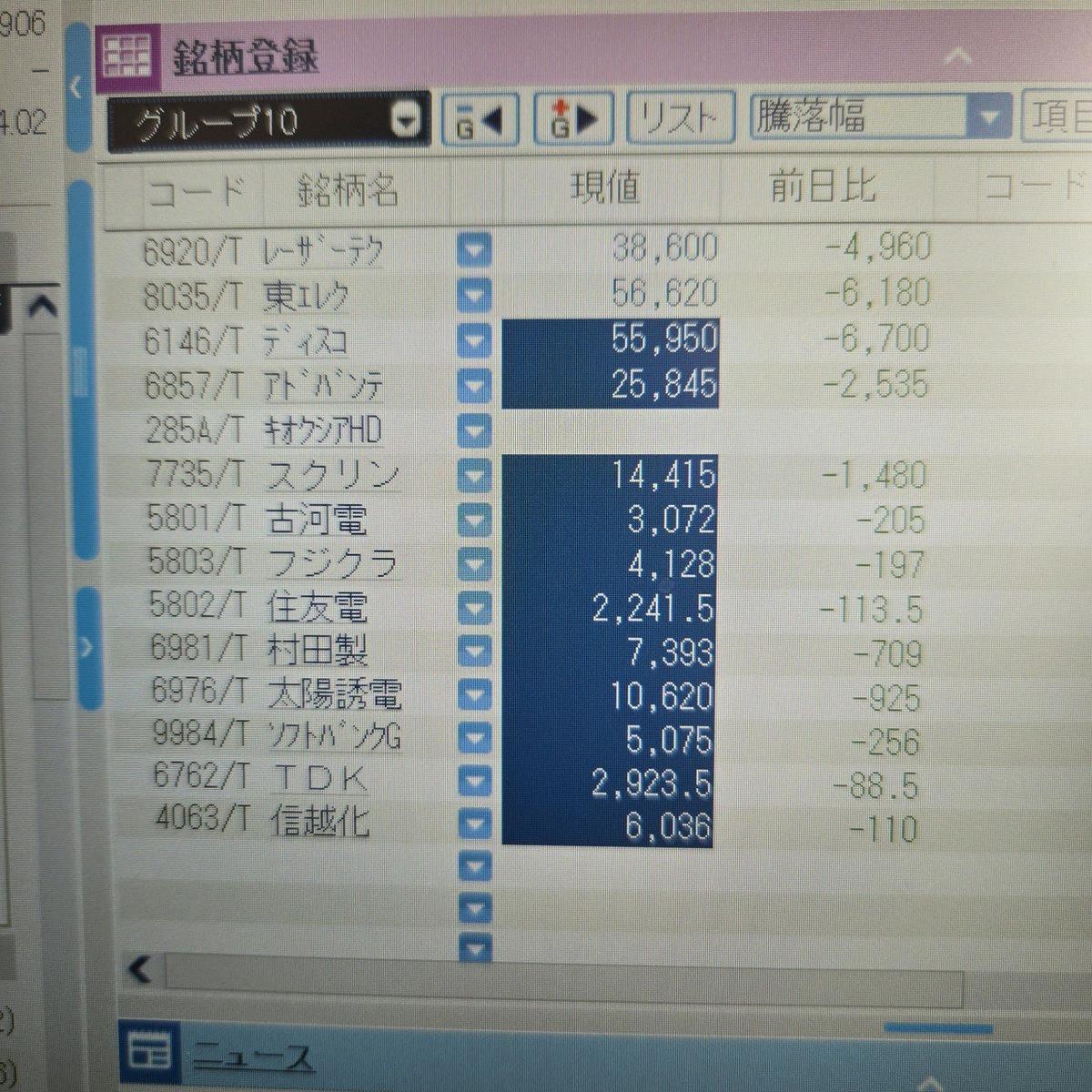 TanAAka4's tweet photo. 日経平均、2470円安か…
半導体がガタガタだね
キオクシアHD、売り気配で45350円って
厳しいな https://t.co/siZZjYxHaT