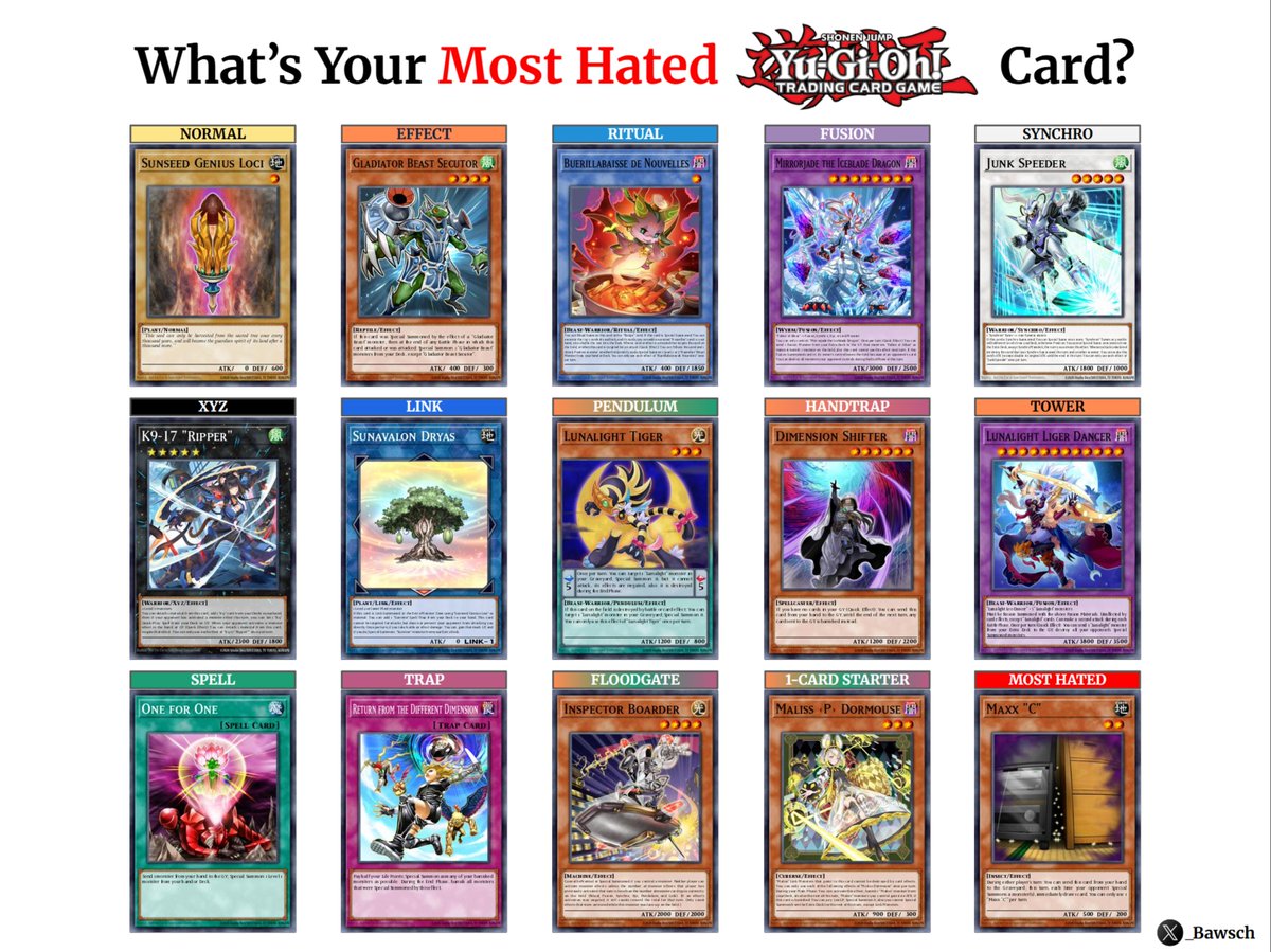 IPOakmont's tweet photo. most hated cards!

🔗⏬ https://t.co/qqabP4IExy
