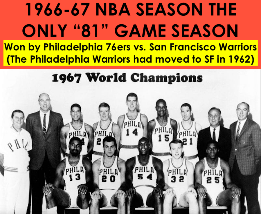 ConspiraciesACC's tweet photo. @_TruthZone_ The ONLY "81" game season in NBA history 1966-67

It  was basically two PHILADELPHIA teams playing. Philadelphia 76ers vs. San Francisco Warriors (who were the PHILADELPHIA Warriors before moving  to SF in 1962)

#Gematria #Numerology https://t.co/rAOZUUeTnd