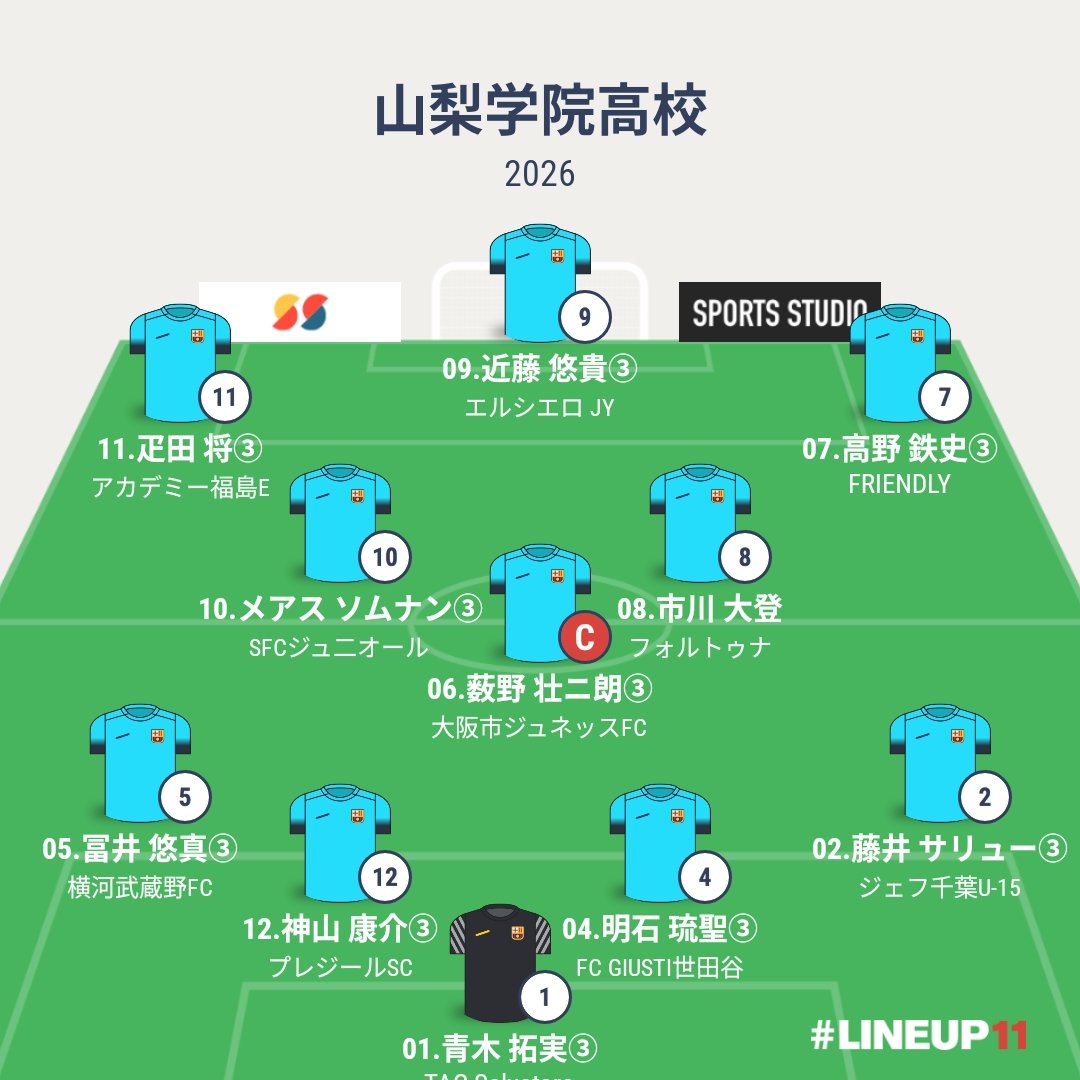 gekko_nagara's tweet photo. 全国高等学校総合体育大会
サッカー競技大会
3回戦

滝川第二高校 vs 山梨学院高校

両チームのスタメン https://t.co/8JdPPmhOvz