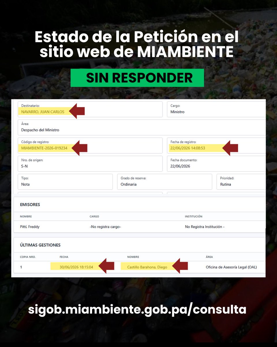 freddypitti's tweet photo. La petición se encuentra en el despacho del Lic. Diego Barahona Castillo desde el 30 de junio. Hasta hoy no he recibido respuesta ni aviso de prórroga. 

Ministro @juancanavarro, le copio para que pueda hacer las consultas internas. https://t.co/G5mtC0FBtB