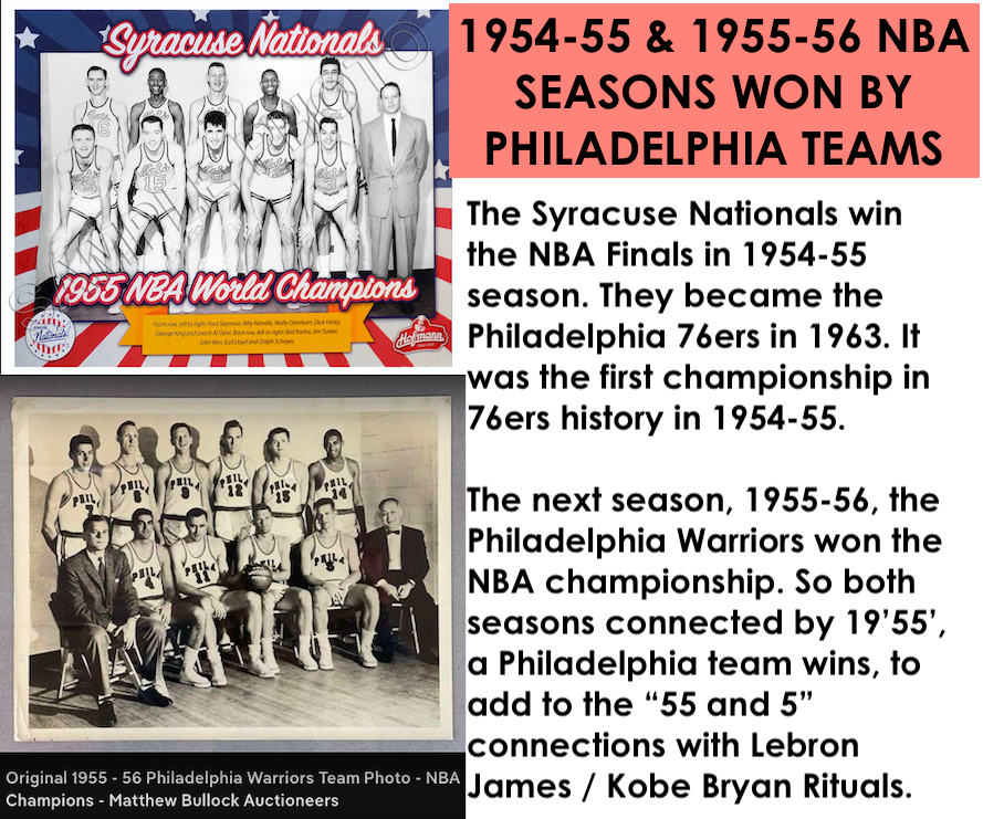 ConspiraciesACC's tweet photo. @_TruthZone_ 1954-55 &amp; 1955-56 NBA SEASONS WON BY PHILADELPHIA TEAMS

The Syracuse Nationals win the NBA Finals in 1954-55 season. They became the Philadelphia 76ers in 1963.

In 1955-56, the Philadelphia Warriors win NBA championship

#Gematria #Numerology https://t.co/6LNvYlGgz8