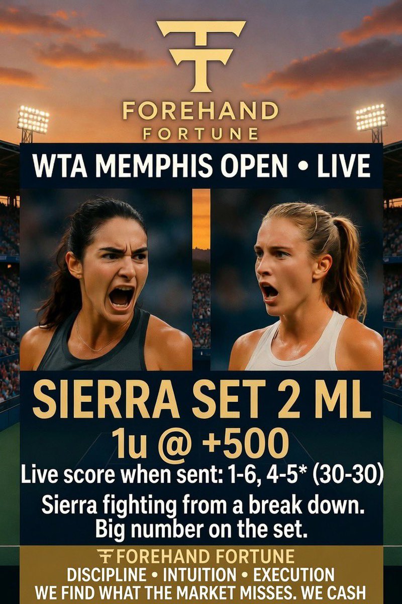 forehandfortune's tweet photo. LIVE | Memphis
SOLANA SIERRA Set 2 ML
1u @ +500
(score when sent: 1-6, 4-5* • 30-30)
Fighting from a break down. Big number on the set.
#Tennis #WTA #TennisBetting #SportsBetting #SolanaSierra #MemphisOpen #LiveBetting #FreePick https://t.co/KFSxOpmkYX