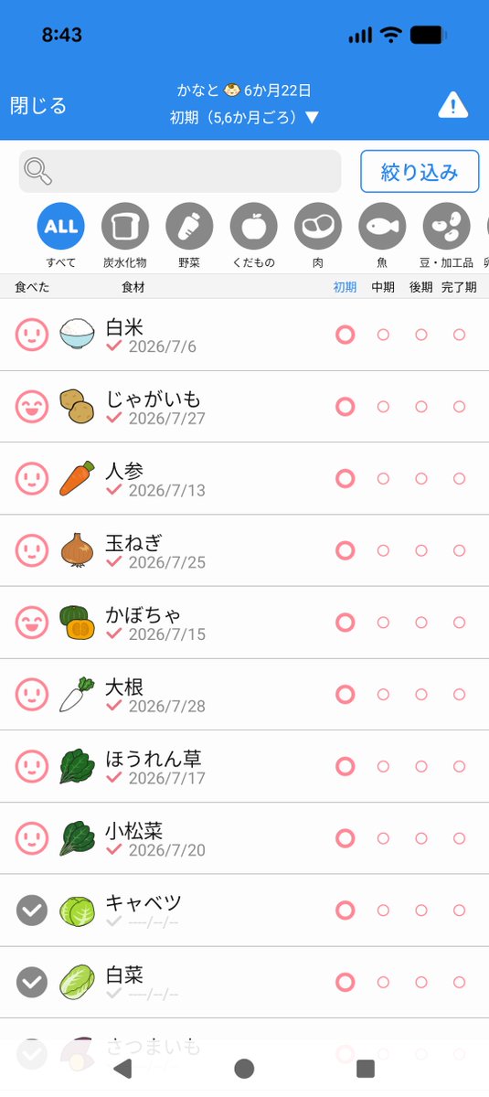 mikku_T's tweet photo. 食べられる食材が増えてきて母嬉しい https://t.co/awhpnLwYry