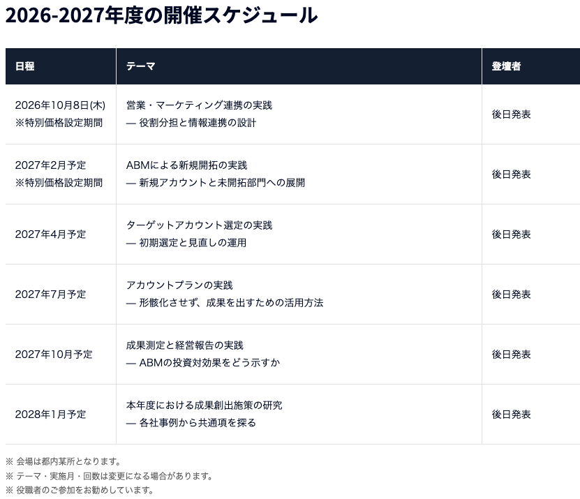 masatsugu_sairu's tweet photo. 【才流｜新サービスのお知らせ】
「ABM研究会」を10月に開設いたします。
WebやAIでは出てこない実践知や事例、独自調査などを共有し、会員企業様の課題解決を目指します。

初回は2026年10月8日（木）、営業・マーケティング連携の実践をテーマに開催します。

入会をご検討の企業を対象に、研究会の雰囲気や内容を体験できるお試し参加の機会を設けています。
研究会にゲストとして参加し、ご自身の課題感や期待値に合う場かどうかを確認いただけます。

お試し参加も可能ですので、詳細はスレッドよりご確認ください。