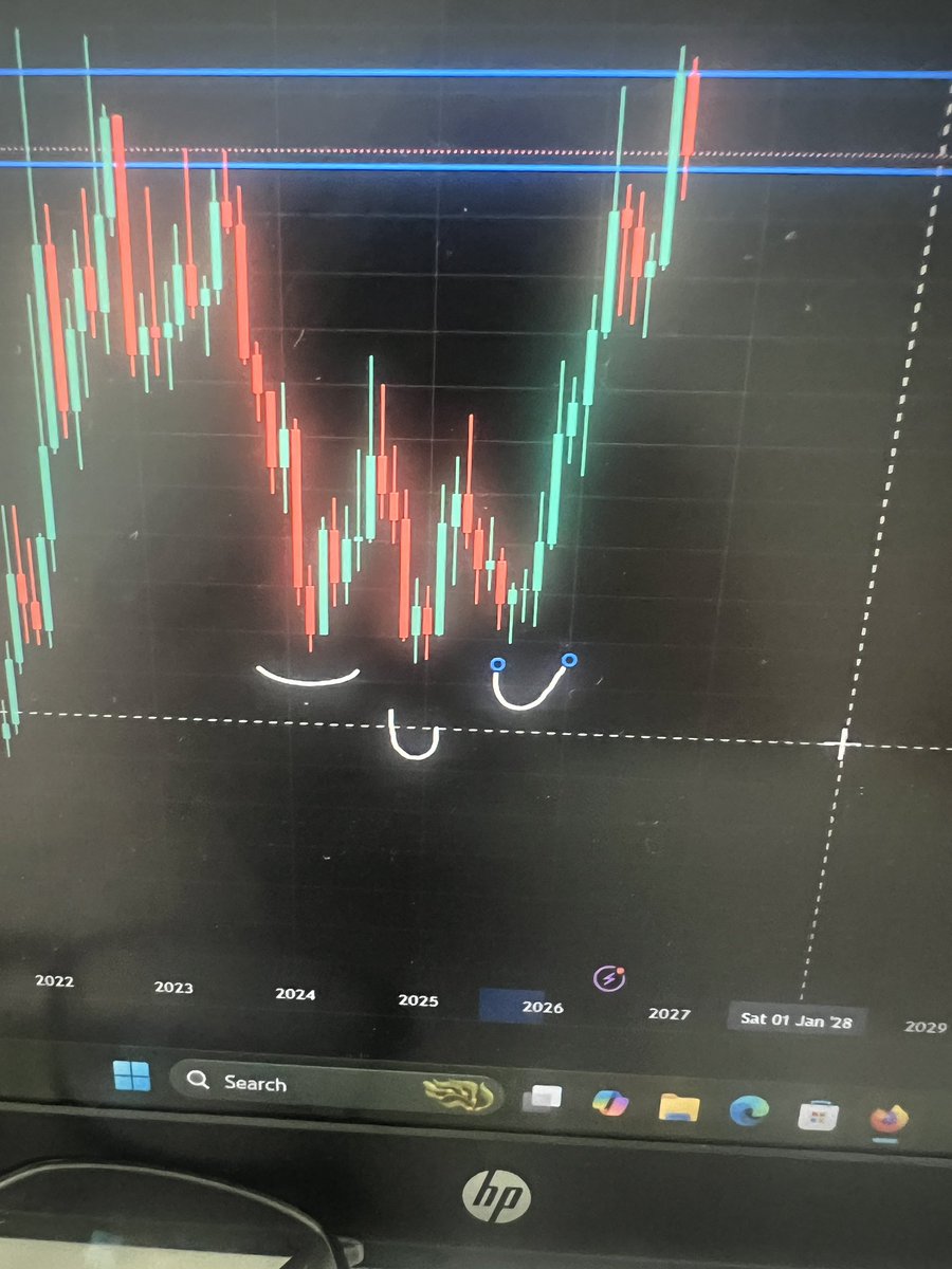 Angelbeauties77's tweet photo. Everyday I cry why I did not become a billionaire with this move I saw but the noise of the community distracted me.

But I’m waiting for another opportunity coming in this bear market.  

Eye on top of monthly USDT Dominance for that life changing pattern.

Note: FOMC (rate cut )tomorrow .

GM everyone do have amazing day.
