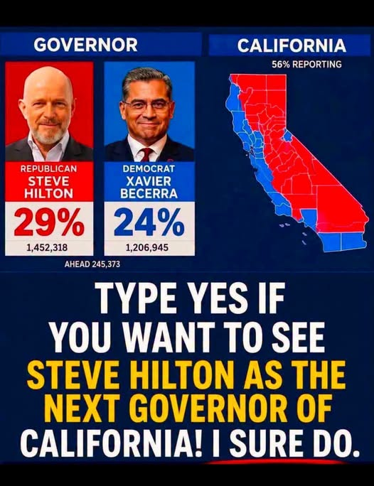 Vote RED! tweet media