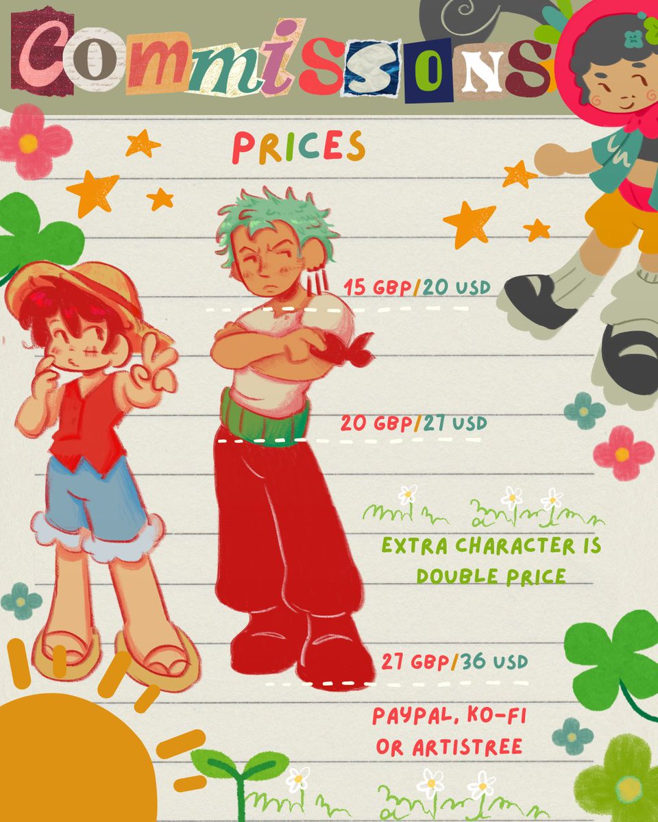 Sunny_Tearss's tweet photo. 🌷COMMS OPEN🌷

Oh my God I don’t think I posted that my comms where open here😭
You can DM or order off Kofi:
https://t.co/F5fen4ORsa

Thank u for any support 🍎🍏 https://t.co/o1ZcUYcpw2
