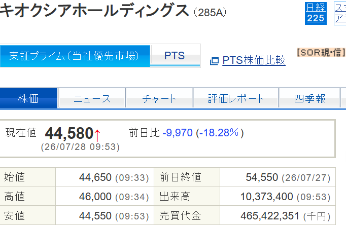 岐阜暴威 tweet media