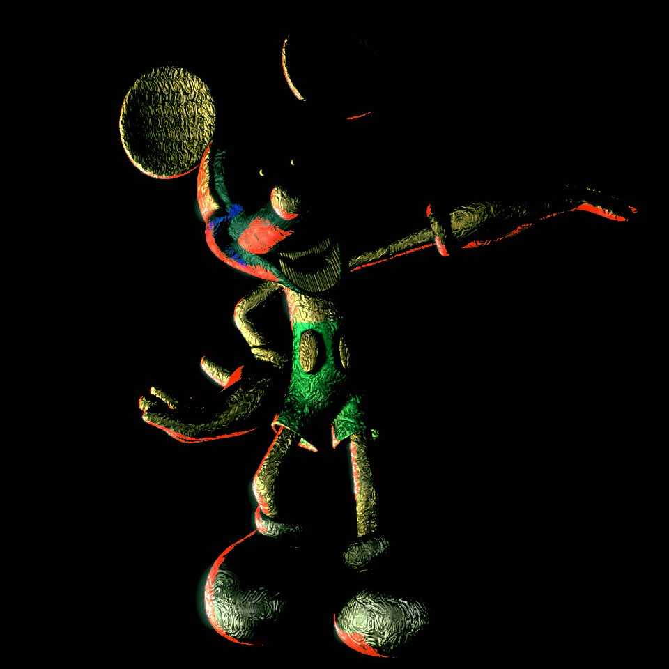 plasmanerfgun's tweet photo. i love this little guy #pervertedmouse https://t.co/H28sdAyUgW